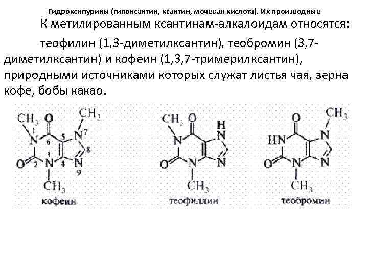 Гипоксантин формула