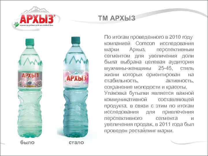 ТМ АРХЫЗ По итогам проведенного в 2010 году компанией Comcon исследования марки Архыз, перспективным