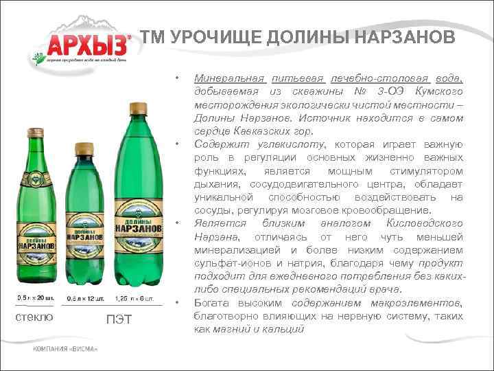 ТМ УРОЧИЩЕ ДОЛИНЫ НАРЗАНОВ • • стекло ПЭТ Минеральная питьевая лечебно-столовая вода, добываемая из