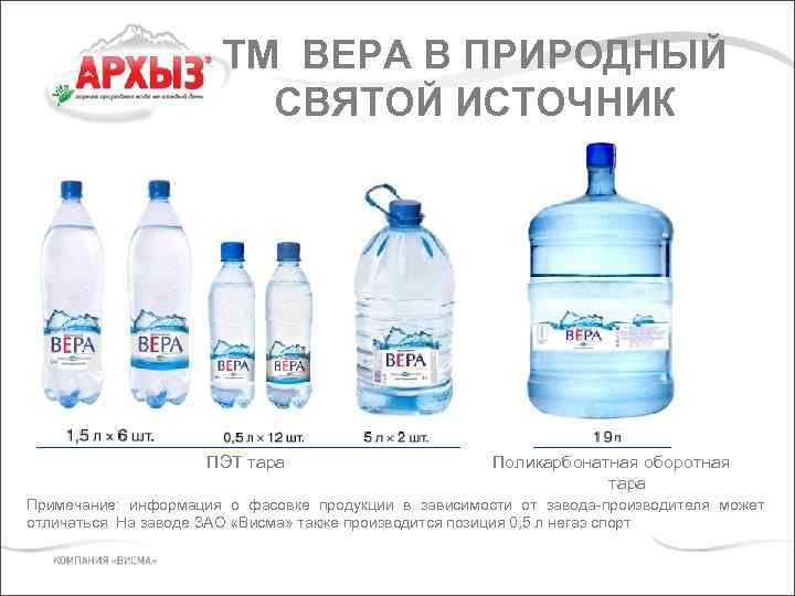 ТМ ВЕРА В ПРИРОДНЫЙ СВЯТОЙ ИСТОЧНИК ПЭТ тара Поликарбонатная оборотная тара Примечание: информация о