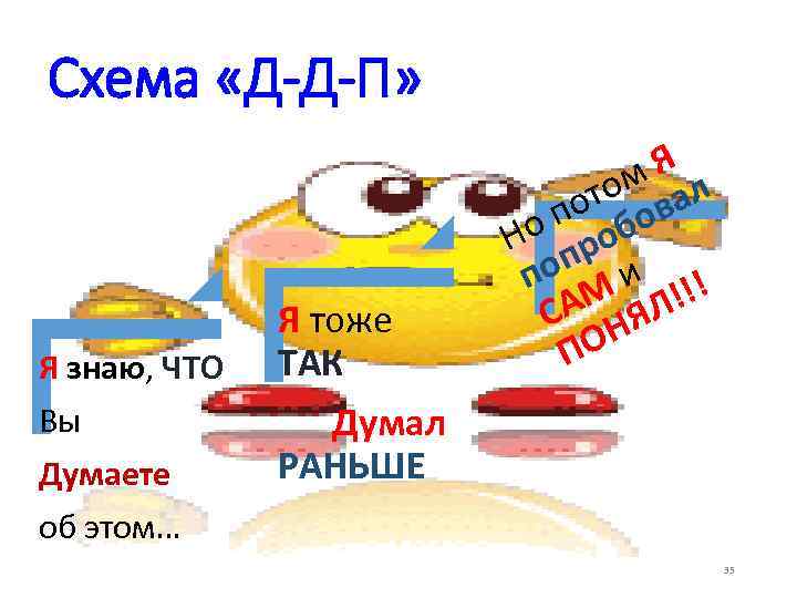 Схема «Д-Д-П» Я знаю, ЧТО Вы Думаете Я тоже ТАК Думал РАНЬШЕ Я том
