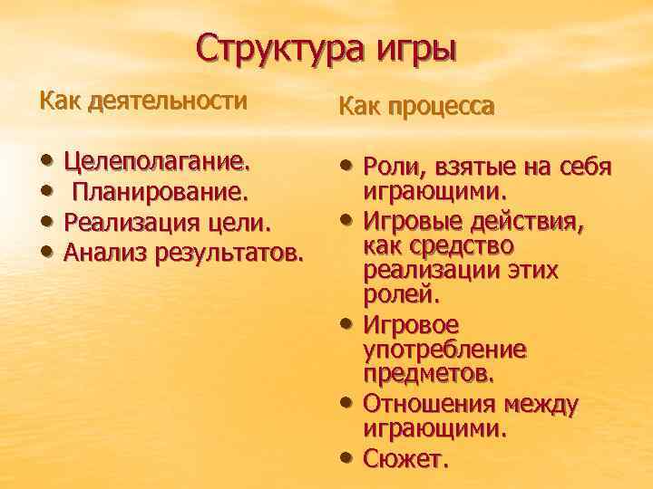 Структура игры Как деятельности Как процесса • Целеполагание. • Планирование. • Реализация цели. •