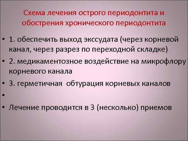 Хронический гранулирующий периодонтит мкб