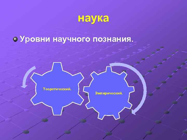 наука Уровни научного познания. Теоретический. Эмпирический. 