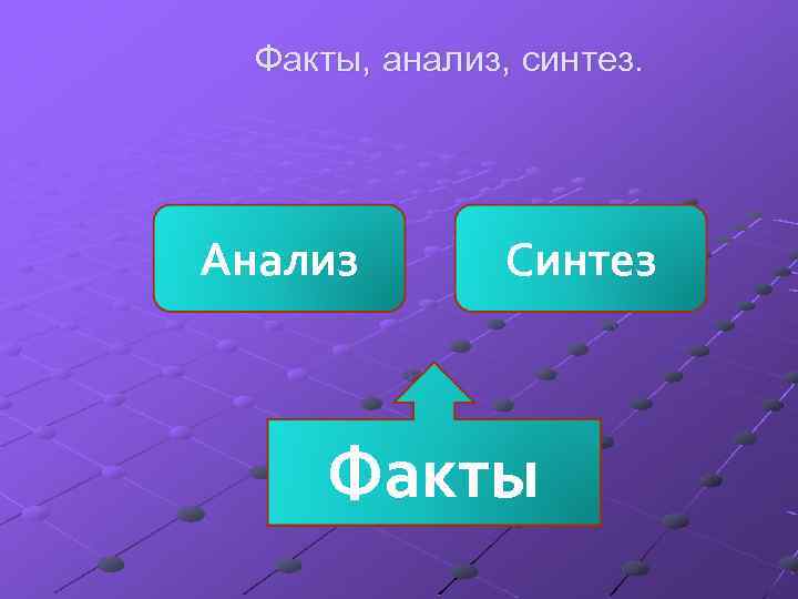 Факты, анализ, синтез. Анализ Синтез Факты 