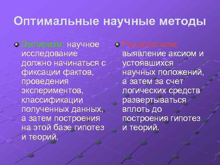 Оптимальные научные методы Эмпиризм: научное исследование должно начинаться с фиксации фактов, проведения экспериментов, классификации