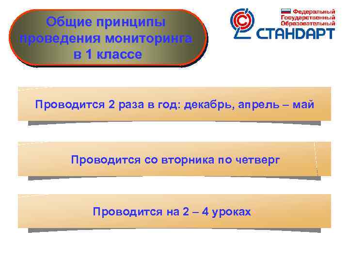 Общие принципы проведения мониторинга в 1 классе Проводится 2 раза в год: декабрь, апрель