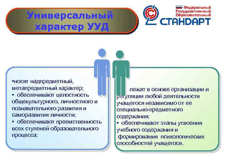 Универсальный характер УУД • носят надпредметный, метапредметный характер; • обеспечивают целостность общекультурного, личностного и