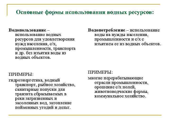 Основные формы использования водных ресурсов: Водопользование – использование водных ресурсов для удовлетворения нужд населения,