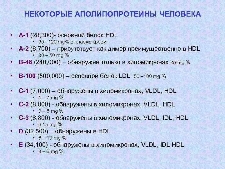 НЕКОТОРЫЕ АПОЛИПОПРОТЕИНЫ ЧЕЛОВЕКА • A-1 (28, 300)- основной белок HDL • 90 – 120