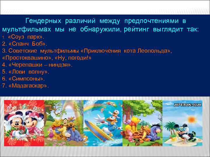 Гендерных различий между предпочтениями в мультфильмах мы не обнаружили, рейтинг выглядит так: «Соуз парк»