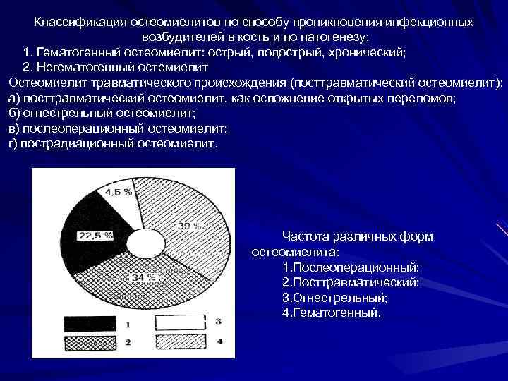 Классификация остеомиелитов по способу проникновения инфекционных возбудителей в кость и по патогенезу: 1. Гематогенный