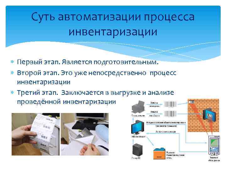 Суть автоматизации процесса инвентаризации Первый этап. Является подготовительным. Второй этап. Это уже непосредственно процесс