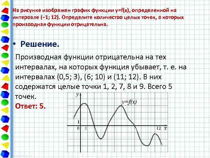 На рисунке изображен график функции y=f(x), определенной на интервале (− 1; 12). Определите количество