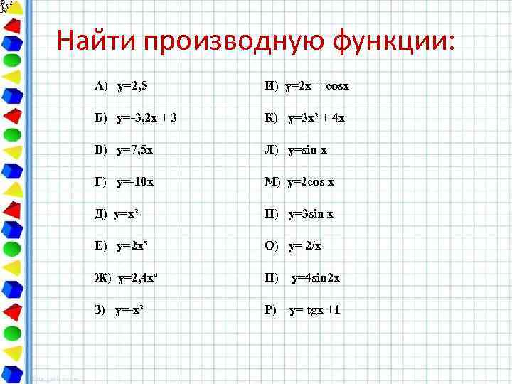 Найти производную функции: А) y=2, 5 И) y=2 x + cosx Б) y=-3, 2