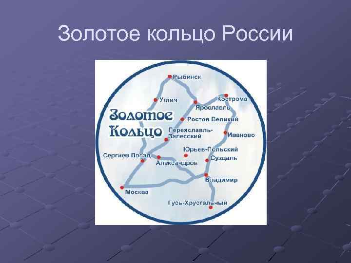 Золотое кольцо России 