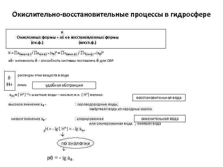 Окислительно-восстановительные процессы в гидросфере к Окисленные формы + nē восстановленные формы (ок. ф. )