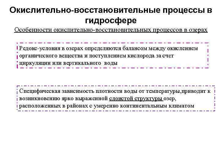 Окислительно-восстановительные процессы в гидросфере Особенности окислительно-восстановительных процессов в озерах Редокс-условия в озерах определяются балансом