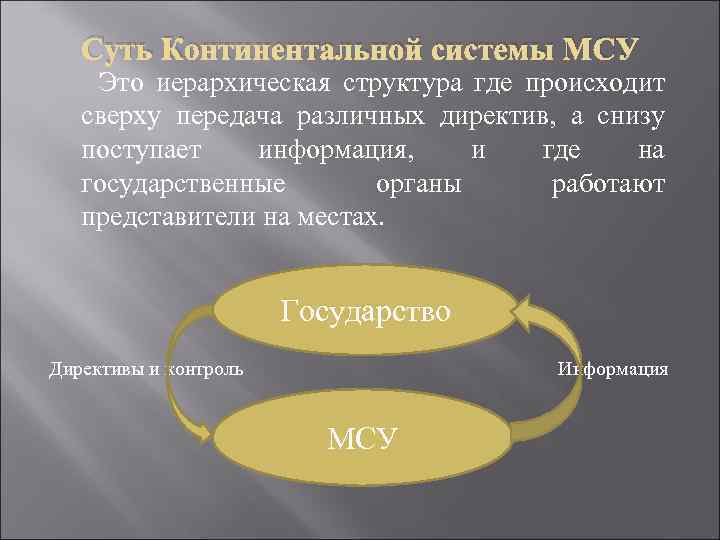 Суть Континентальной системы МСУ Это иерархическая структура где происходит сверху передача различных директив, а