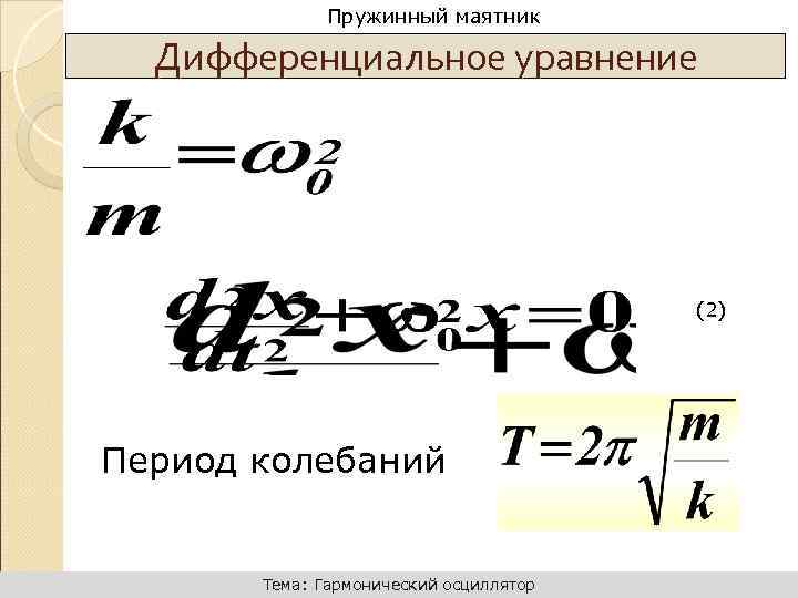 Динамика поступательного движения Пружинный маятник Дифференциальное уравнение (2) Период колебаний Тема: Гармонический осциллятор 