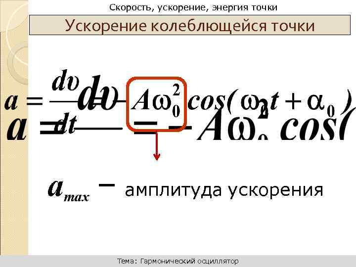 Динамика поступательного движения Скорость, ускорение, энергия точки Ускорение колеблющейся точки аmax – амплитуда ускорения