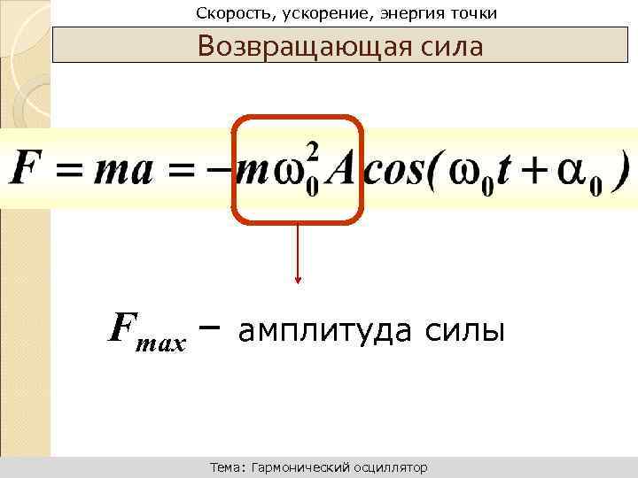 Динамика поступательного движения Скорость, ускорение, энергия точки Возвращающая сила Fmax – амплитуда силы Тема: