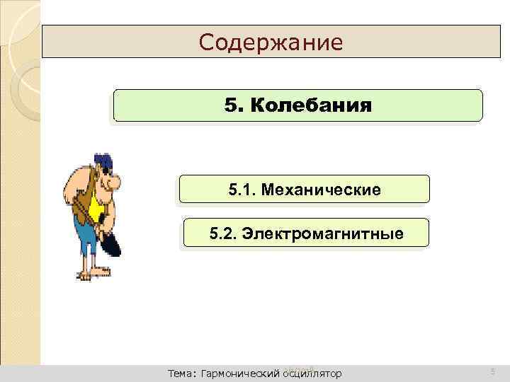 Динамика поступательного движения Содержание 5. Колебания 5. 1. Механические 5. 2. Электромагнитные 2/1/2018 Тема: