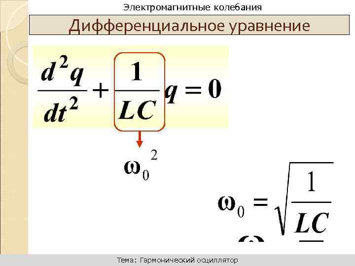 Динамика поступательного движения Электромагнитные колебания Дифференциальное уравнение Тема: Гармонический осциллятор 