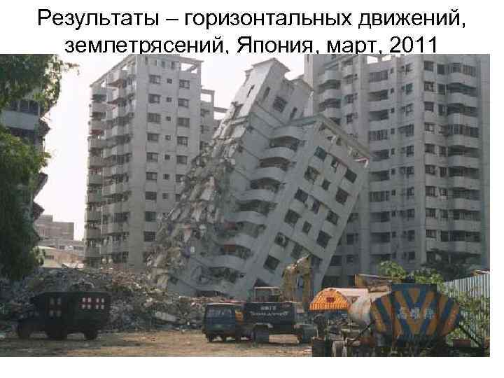 Результаты – горизонтальных движений, землетрясений, Япония, март, 2011 