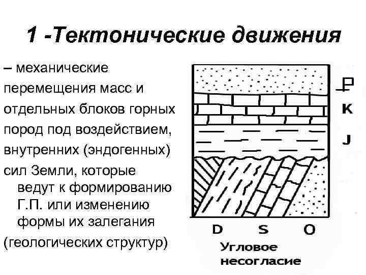 1 -Тектонические движения – механические перемещения масс и отдельных блоков горных пород под воздействием,