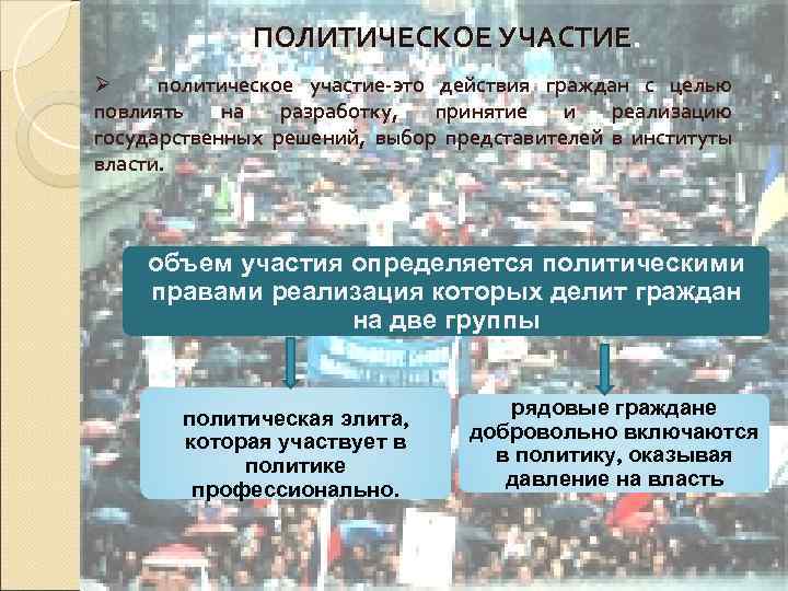 ПОЛИТИЧЕСКОЕ УЧАСТИЕ. Ø политическое участие-это действия граждан с целью повлиять на разработку, принятие и