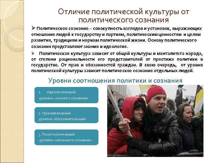 Отличие политической культуры от политического сознания Ø Политическое сознание – совокупность взглядов и установок,