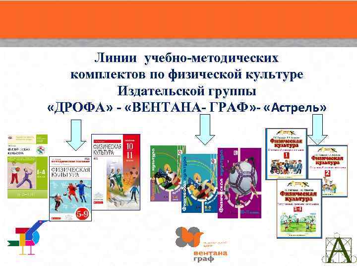Линии учебно-методических комплектов по физической культуре Издательской группы «ДРОФА» - «ВЕНТАНА- ГРАФ» - «Астрель»