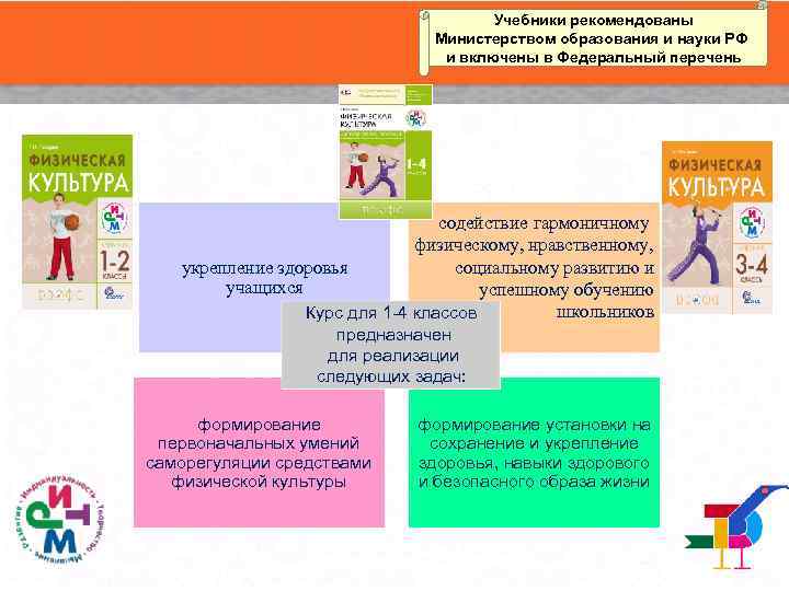 Учебники рекомендованы Министерством образования и науки РФ и включены в Федеральный перечень содействие гармоничному