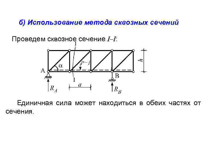 б) Использование метода сквозных сечений Проведем сквозное сечение I–I: Единичная сила может находиться в