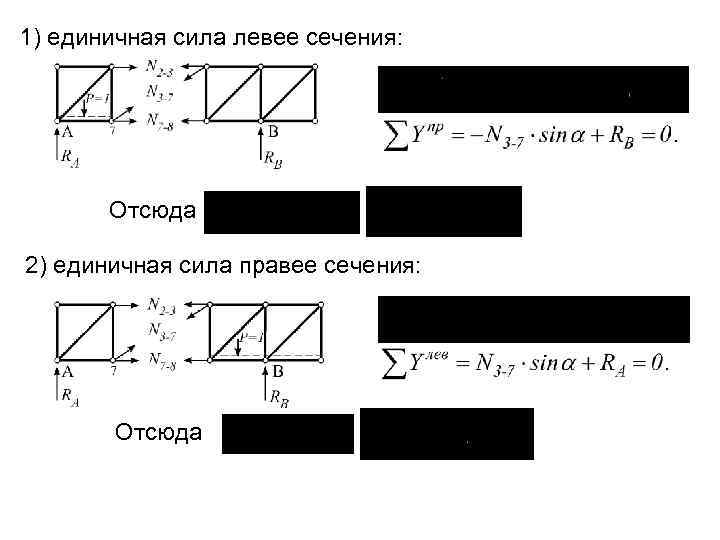 1) единичная сила левее сечения: Отсюда 2) единичная сила правее сечения: Отсюда 