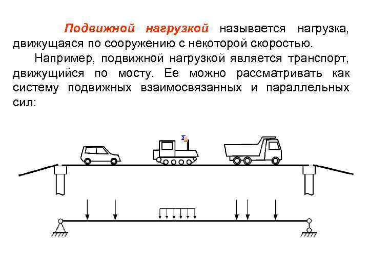 Подвижной нагрузкой называется нагрузка, движущаяся по сооружению с некоторой скоростью. Например, подвижной нагрузкой является