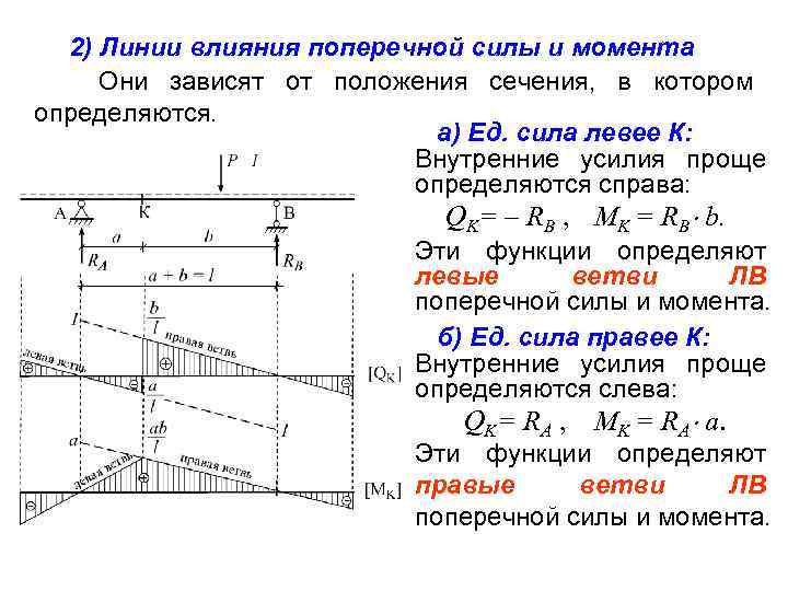 2) Линии влияния поперечной силы и момента Они зависят от положения сечения, в котором