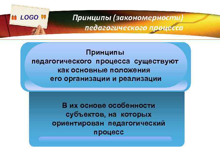 LOGO Принципы (закономерности) педагогического процесса Принципы педагогического процесса существуют как основные положения его организации