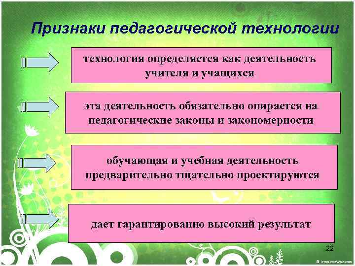 Проявления педагогической активности. Признаки педагогической технологии. Воспитательные технологии признаки. Признаки педагогического общения.