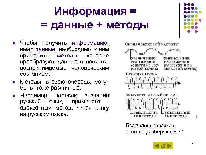 Информация = = данные + методы l Чтобы получить информацию, Информация = = данные + методы l Чтобы получить информацию,