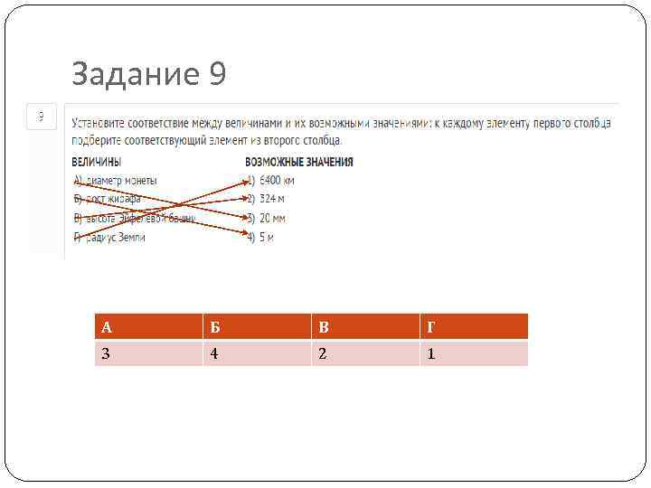 Задание 9 А Б В Г 3 4 2 1 