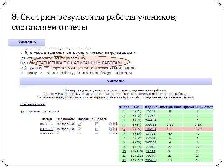 8. Смотрим результаты работы учеников, составляем отчеты 