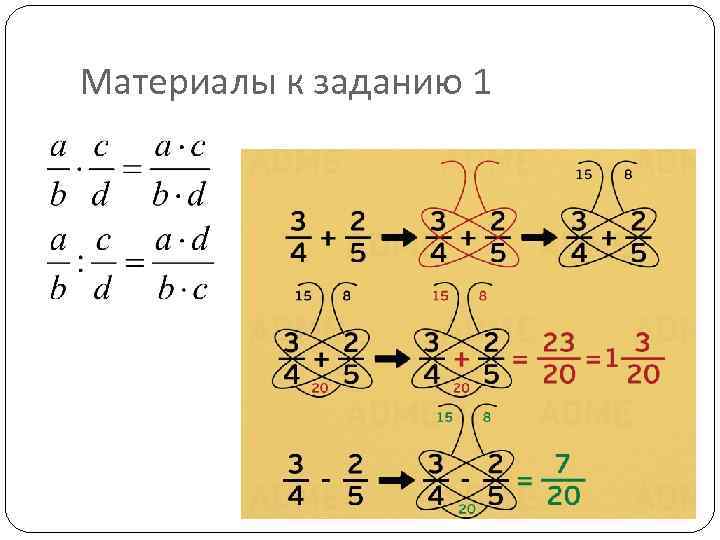 Материалы к заданию 1 