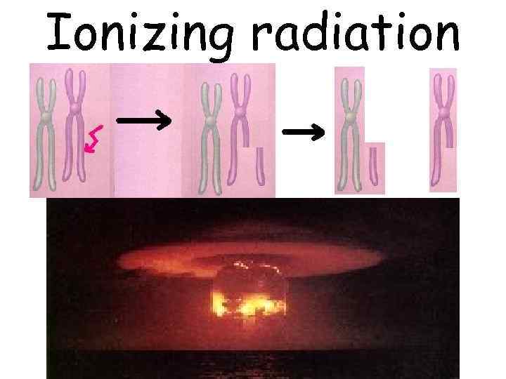 Ionizing radiation 