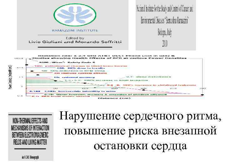 Нарушение сердечного ритма, повышение риска внезапной остановки сердца 