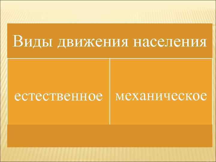 Виды движения населения естественное механическое 