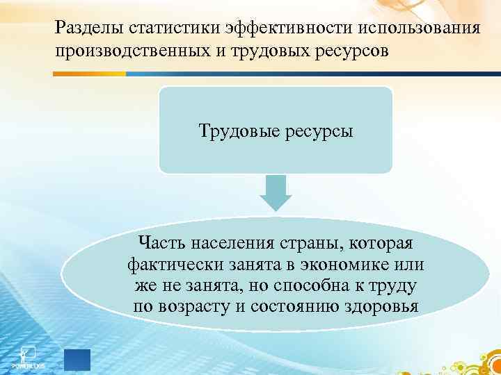 Разделы статистики эффективности использования производственных и трудовых ресурсов Трудовые ресурсы Часть населения страны, которая