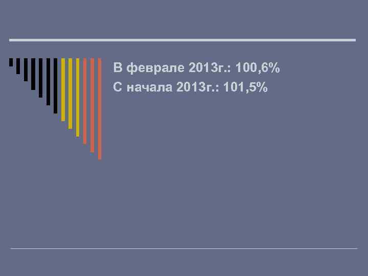 В феврале 2013 г. : 100, 6% С начала 2013 г. : 101, 5%
