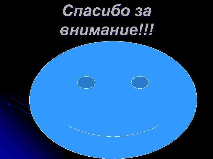 Спасибо за внимание!!! 